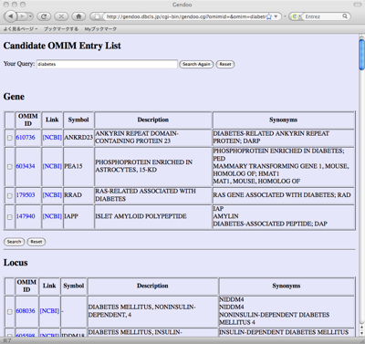 candidate gene/disease list